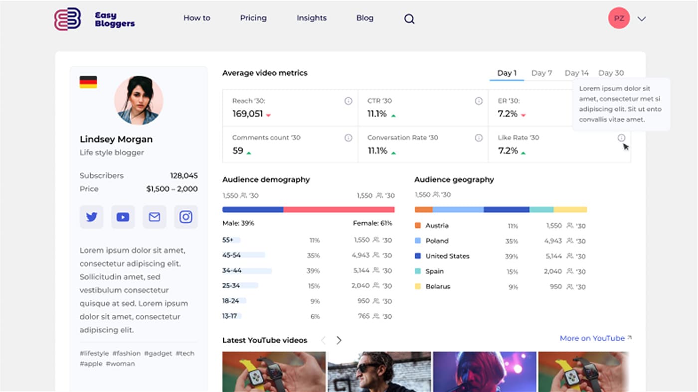 Easybloggers — screenshot 2